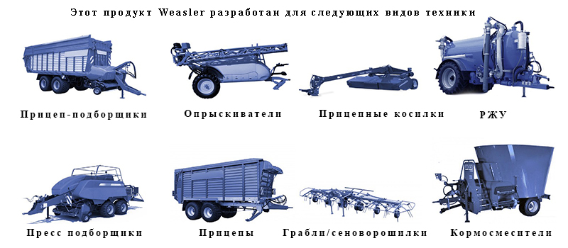 Этот продукт Weasler разработан для следующих видов техники